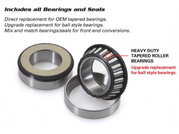 Balhoofdlagerset conische tonlagers voor Honda XL600V Balhoofdlagerset conische tonlagers voor Honda XL600V
