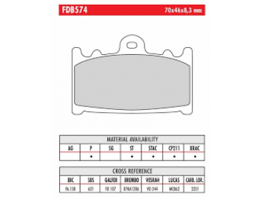 Ferodo race-pads FDB574XRAC