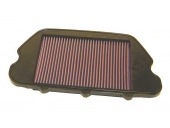 K&N luchtfilter CBR1100XX Carburation K&N luchtfilter CBR1100XX Carburation
